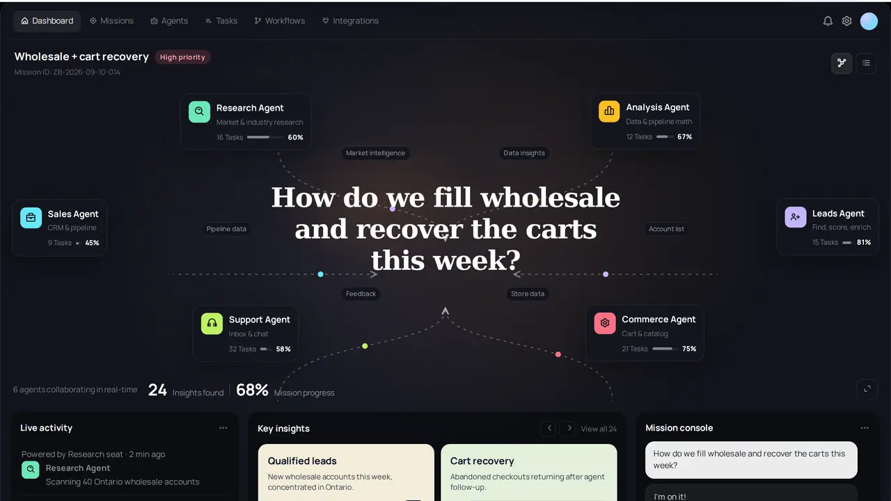 Mission Control: wholesale cart-recovery graph with live agents and insights