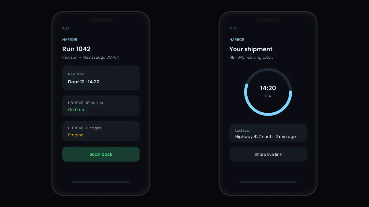 Harbor driver and customer apps: dock scan and live shipment ETA