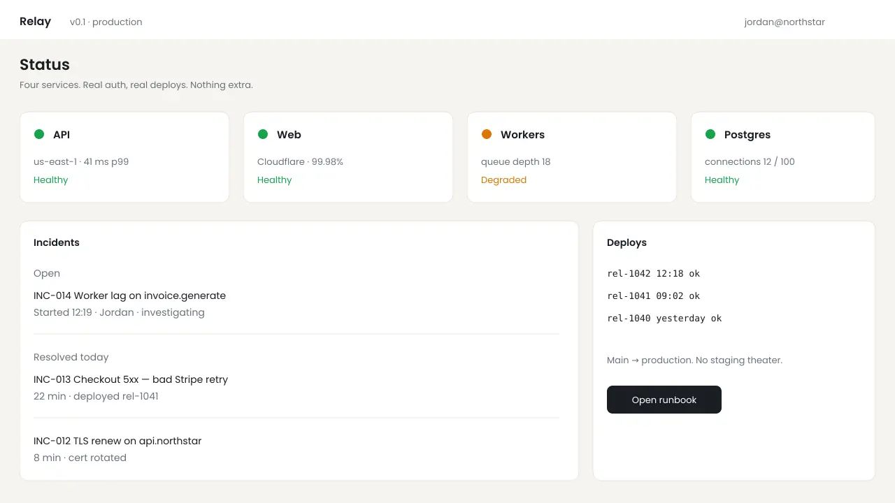 Relay v0.1 production status board with incidents and deploys
