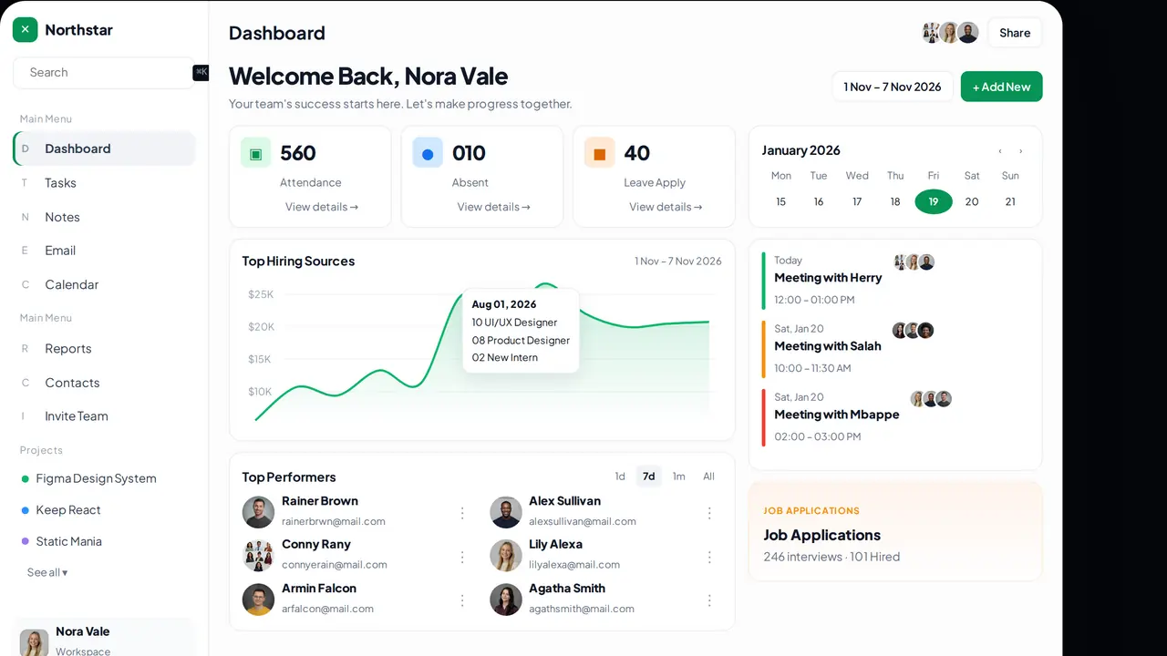 Northstar HR web app: attendance, hiring sources, calendar, and team