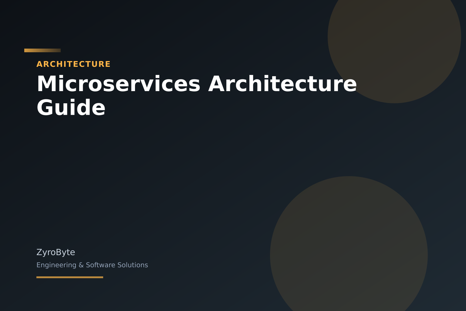 Microservices architecture guide for scaling teams